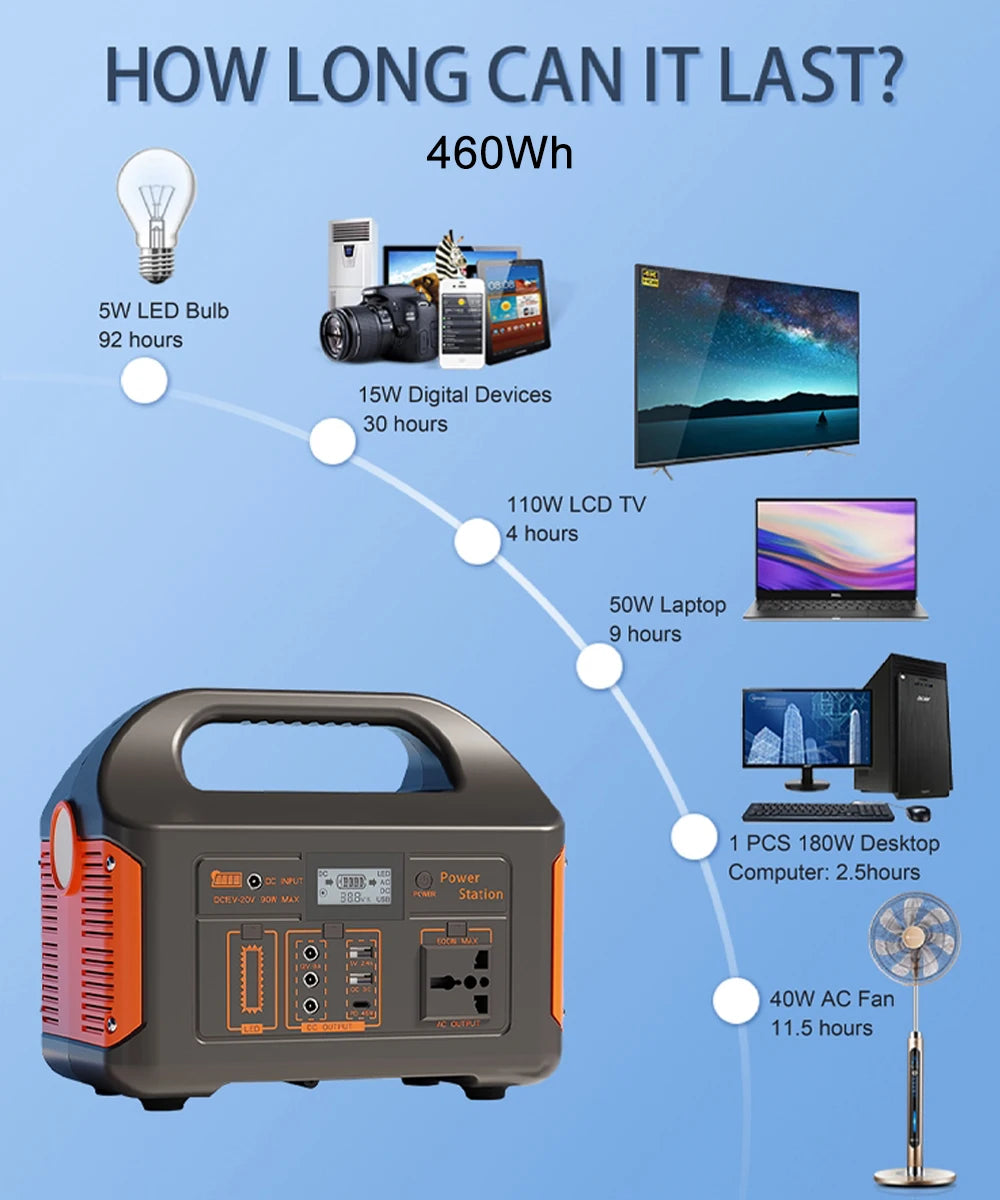 300W 500W Portable Power Station 460Wh Solar Generator 110V 220V Camping Solar Charging Station Emergency Energy Storage Supply
