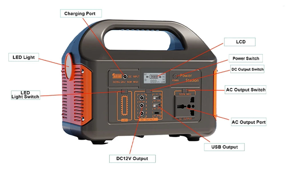 300W 500W Portable Power Station 460Wh Solar Generator 110V 220V Camping Solar Charging Station Emergency Energy Storage Supply