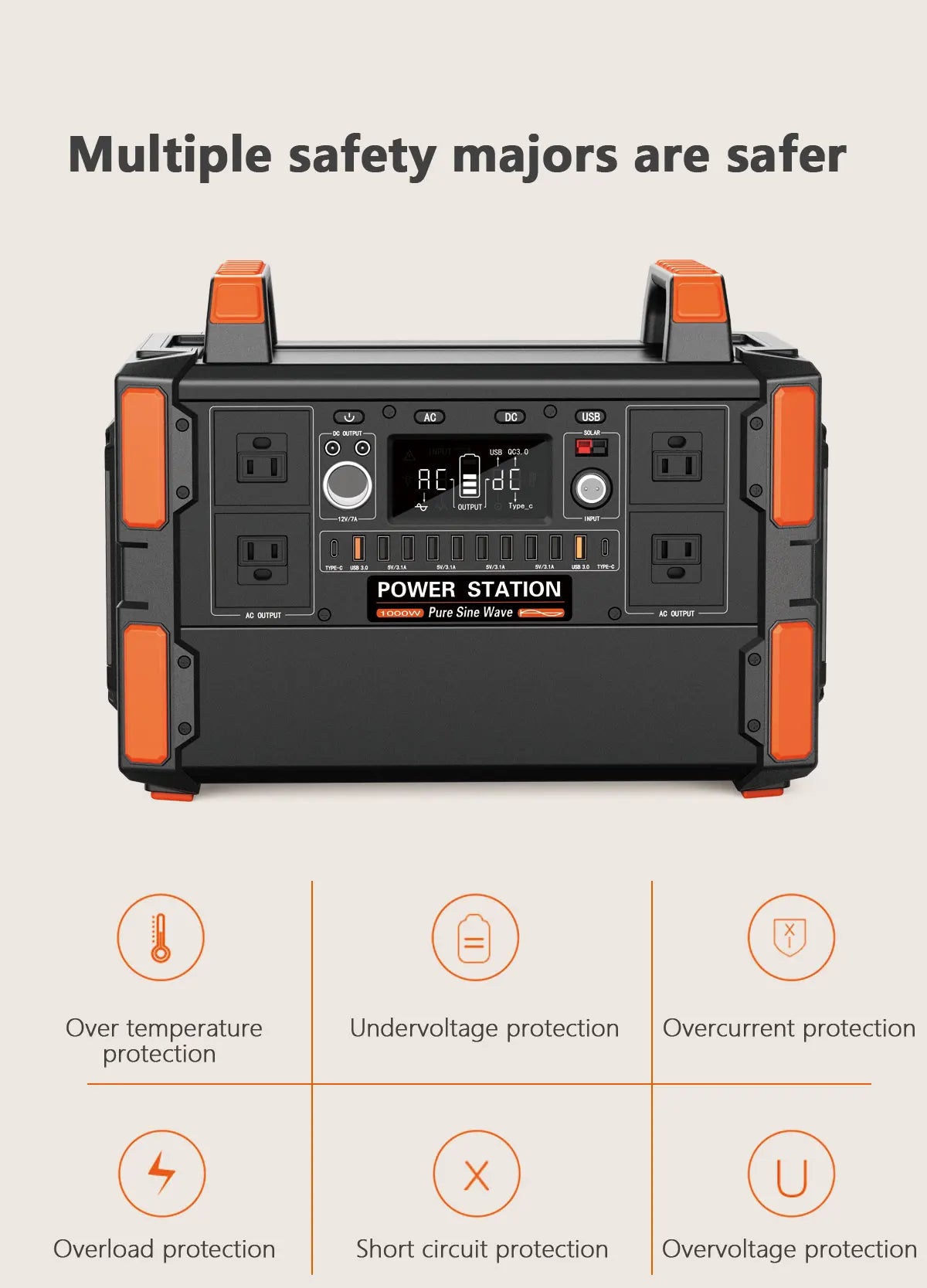200W 1200W portable solar power station with MPPT controller lithium-ion battery AC solar panel for outdoor camping charging