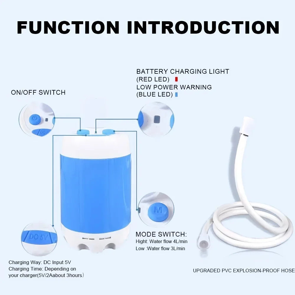 Portable USB Rechargeable shower head, Multi-Purpose Watering System,Garden Hose Nozzle with US Standard Connector for Outdoor