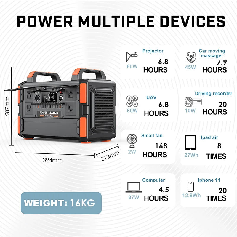 200W 1200W portable solar power station with MPPT controller lithium-ion battery AC solar panel for outdoor camping charging