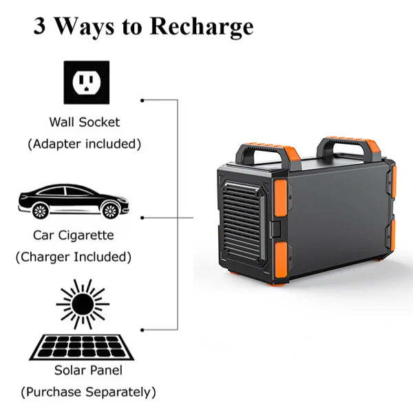 200W 1200W portable solar power station with MPPT controller lithium-ion battery AC solar panel for outdoor camping charging