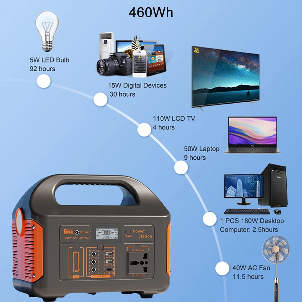 300W 500W Portable Power Station 460Wh Solar Generator 110V 220V Camping Solar Charging Station Emergency Energy Storage Supply